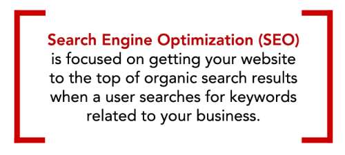 SEO | Search Engine Optimization