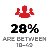 audience-print-agebtwn2