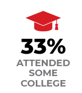 audience-print-college2