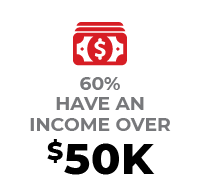 audience-print-income2