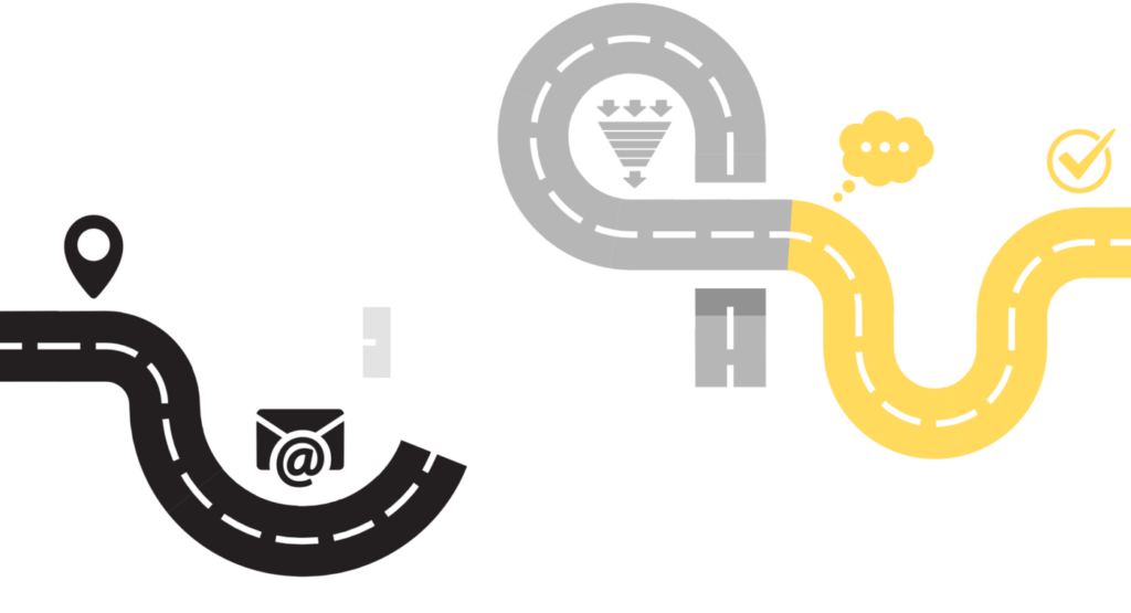 Higher education funnel journey