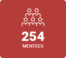 mentees_ao_mm