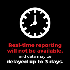 Real-time reporting will not be available, and data may be delayed up to 3 days.